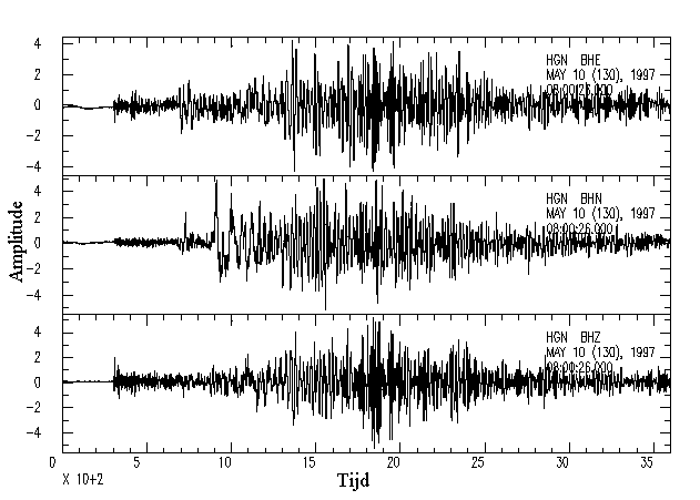 aardbeving%20seismo.gif